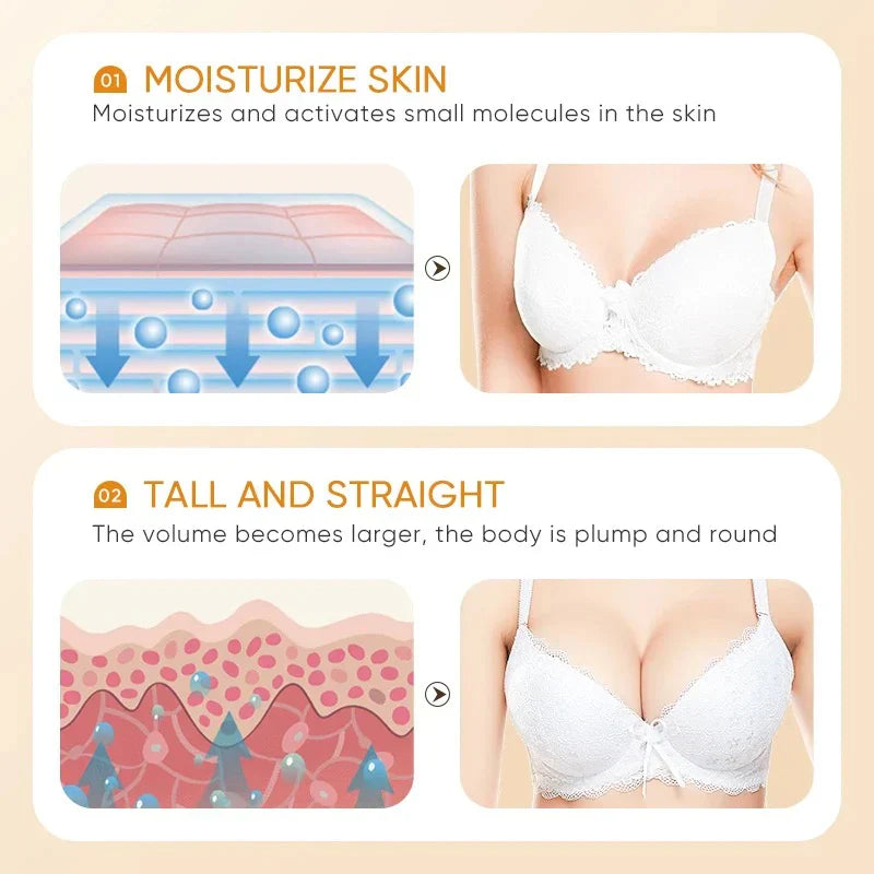 Guanjing Breast Enlargement Cream