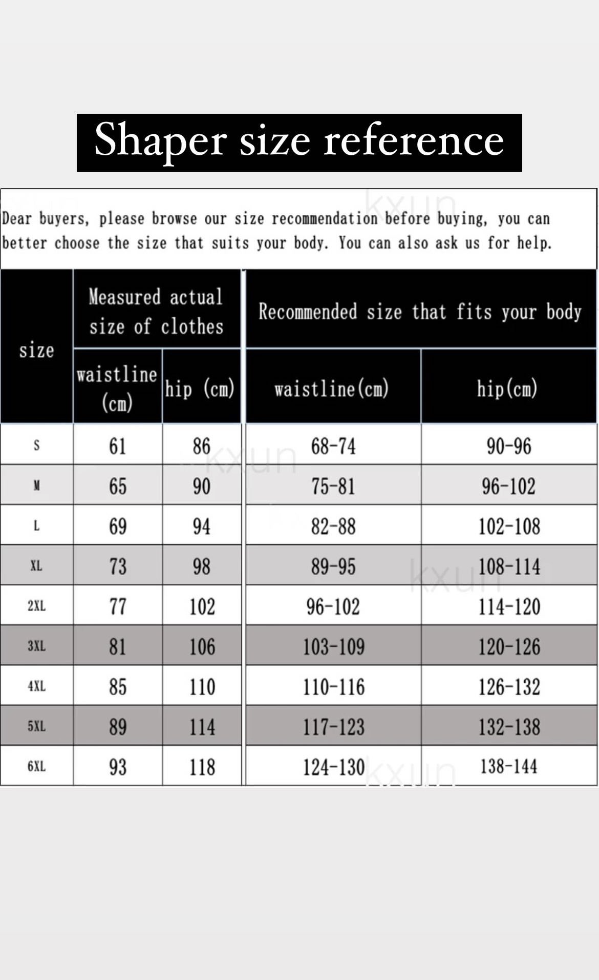 Shaper Size Guide