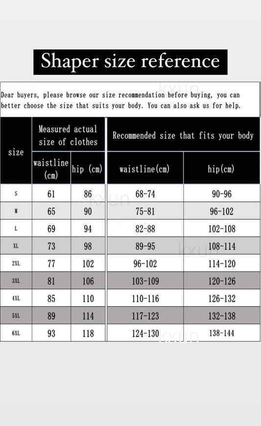 Shaper Size Guide